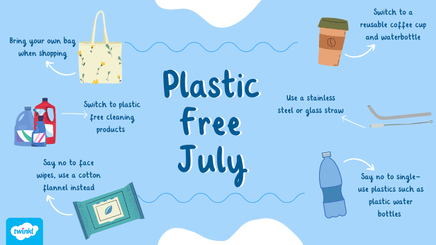 Let's Talk About Going Plastic-Free This July - Twinkl