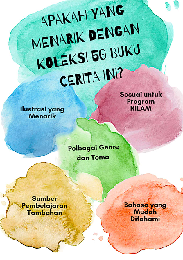 50 Koleksi Buku Cerita Untuk Nilam Daripada Twinkl Twinkl