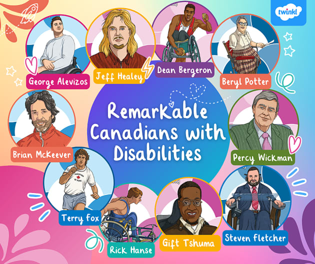 Remarkable Canadians with Disabilities Twinkl