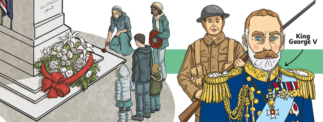 First World War: Remembrance Day Facts for Kids - Twinkl Homework Help