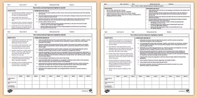 How To Plan Your Classroom Programme - Twinkl