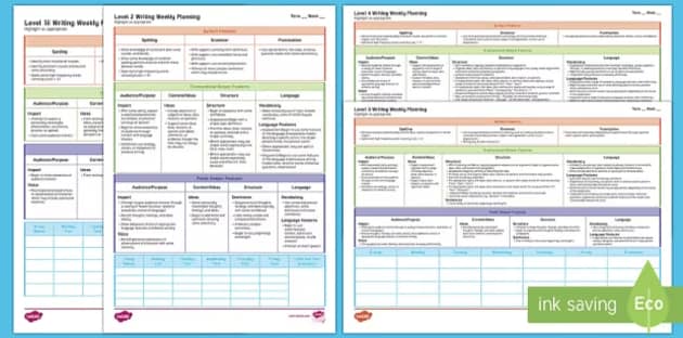 How To Plan Your Classroom Programme - Twinkl