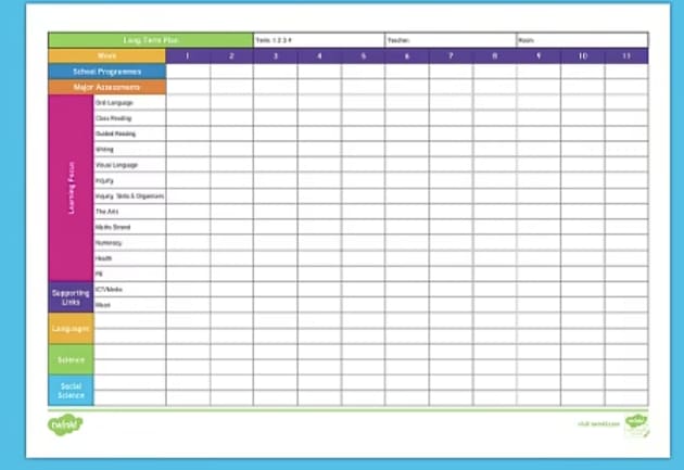 How to plan your classroom programme - Twinkl