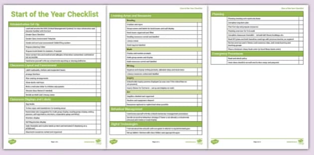 Top Twinkl Back to School Resources for Year 7-8 teachers