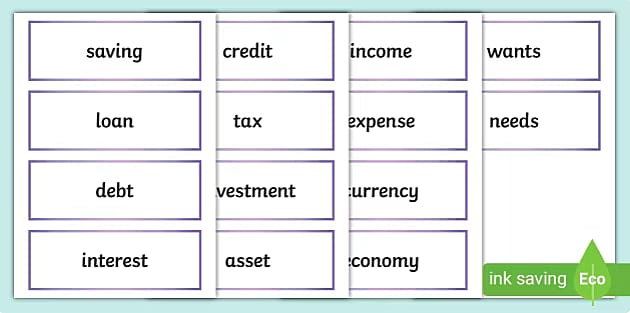 Teaching Financial Literacy - Twinkl