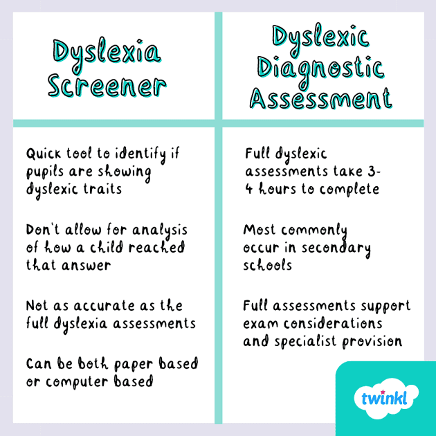 TA CPD: Tops Tips For Supporting Pupils With Dyslexia