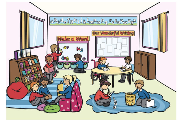 classroom environment clipart