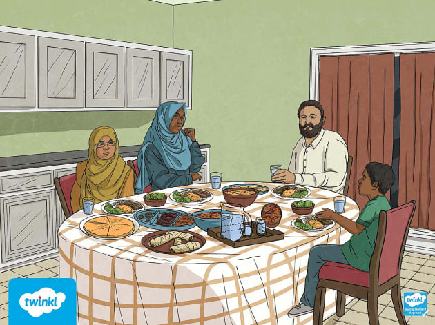 Ramadan dan Kanak-kanak - Doa buka puasa - Twinkl