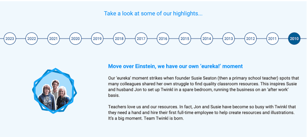 Bahan Bantu Mengajar Untuk Para Guru Dan Ibu Bapa Twinkl