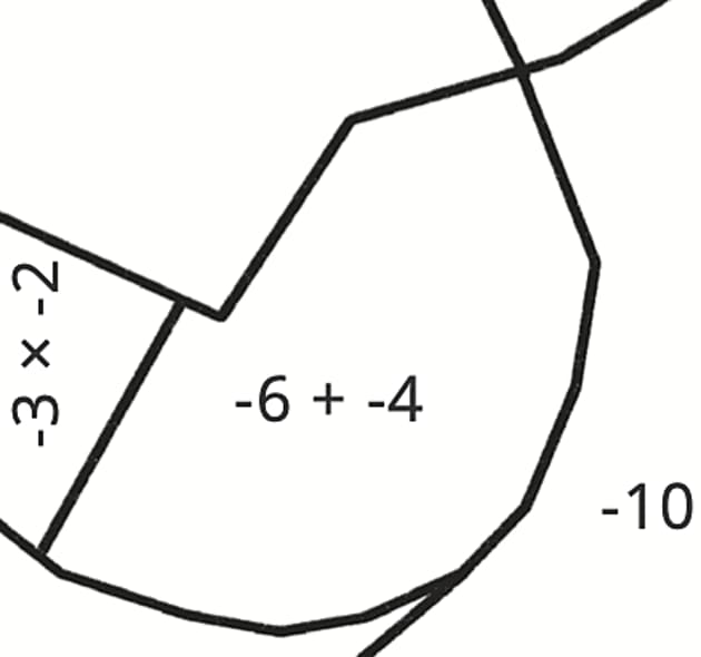 Free maths colour by number addition subtraction ks3 number