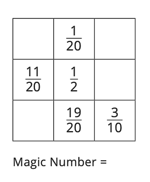 👉 Adding and Subtracting Fractions Magic Square Worksheet | KS3