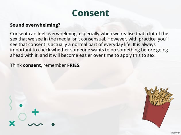 Sex And Consent The Basics Lesson Pack Beyond Rse