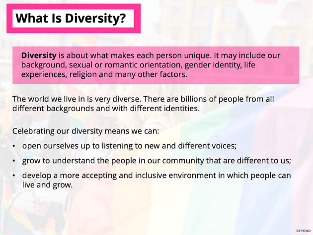 What Is School Diversity Week? PowerPoint | Events | Beyond