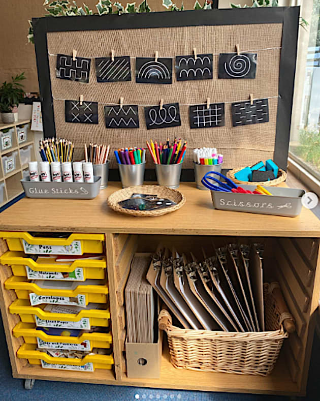 Early Years Mark Making Continuous Provision Area Set Up Ideas Early Years Mark Making Continuous Provision Area Set Up Ideas