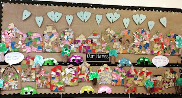 Early Years All About Me Activities for Ages 3-4 - Twinkl