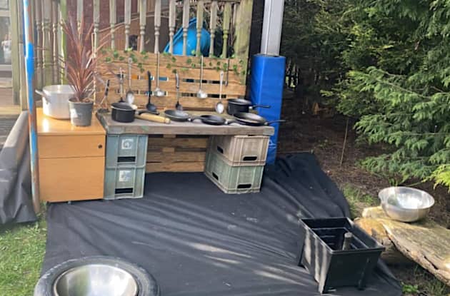 Early Years Continuous Provision Area Set Up Ideas For Role Play Areas