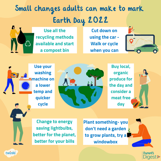 How to celebrate our wonderful planet with your children on ...