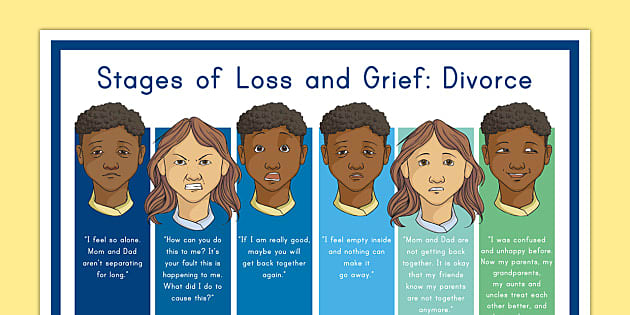 How to Help Your Child Cope with Grief - Twinkl