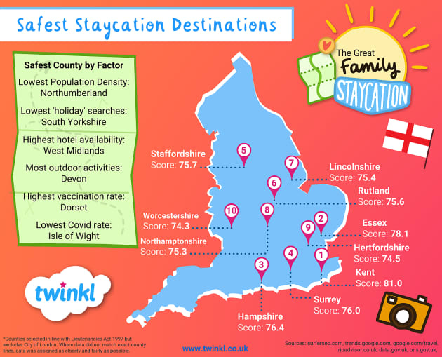 Family Staycation Idea Guide and Days Out/ Family Staycation Near Me