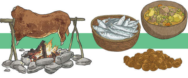 paleolithic food supply