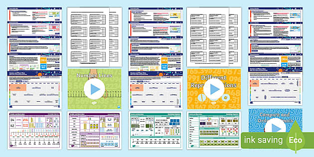 Taster Lessons Welcome to PlanIt Maths for Supply Teachers (Part 1)