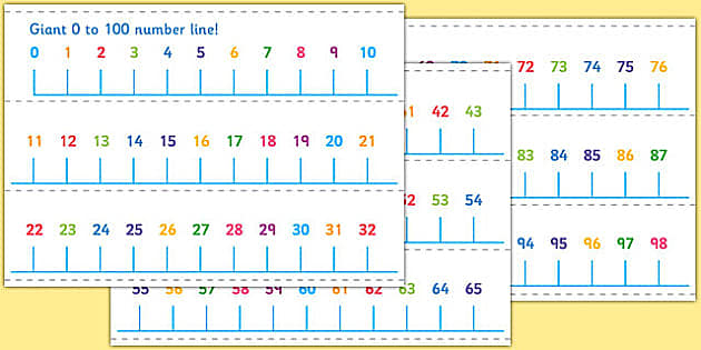 Why do so many children struggle to master the skill of counting?