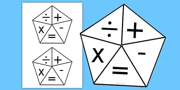 What are the most useful maths resources to prepare for the new term?