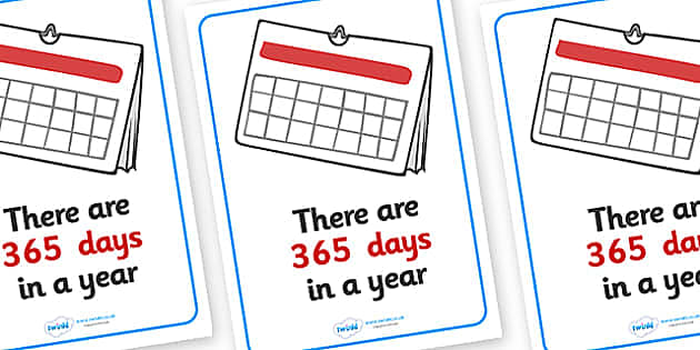 When Is The Next Leap Year | Twinkl Resources - Twinkl