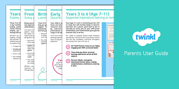 Twinkl Parents – How can it help support your child’s learning at home?