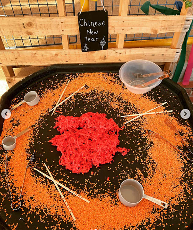 Early Years Chinese And Lunar New Year Activities For Ages 0 1 early-years-chinese-and-lunar-new-year-activities-for-ages-0-1