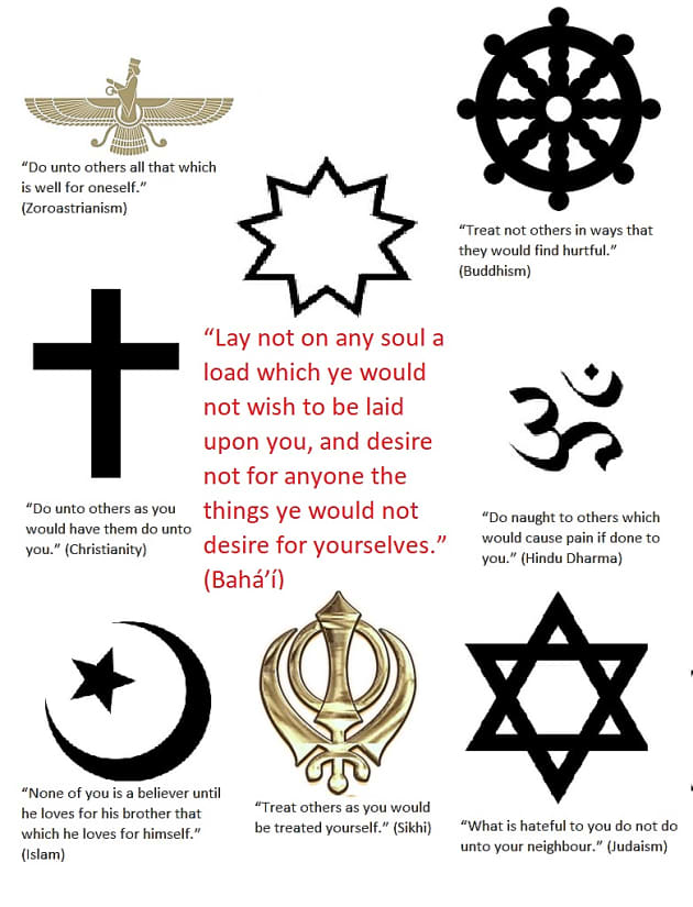 Everything You Need To Know About World Religion Day