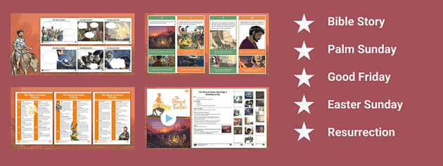 Using Twinkl Originals Books to Teach Religious Education