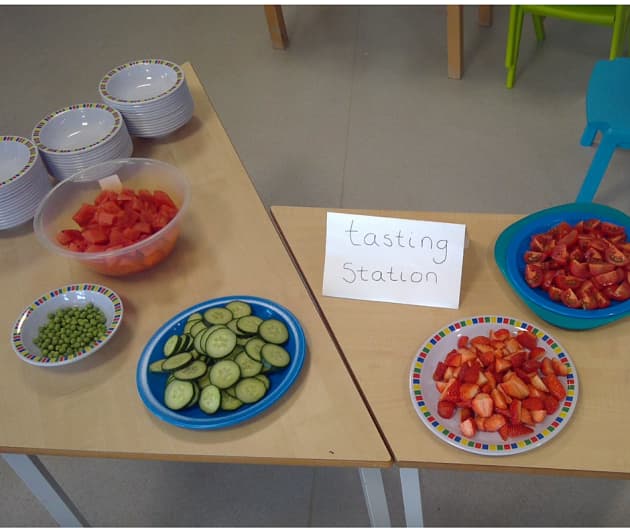 Early Years Children’s Healthy Eating Activities For Apprentices and ...