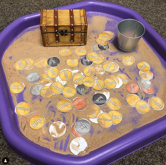 Top phonics activities for reception children twinkl