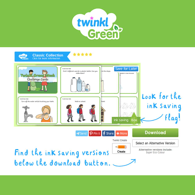 What is World Environment Day? - Teaching Resources - Twinkl