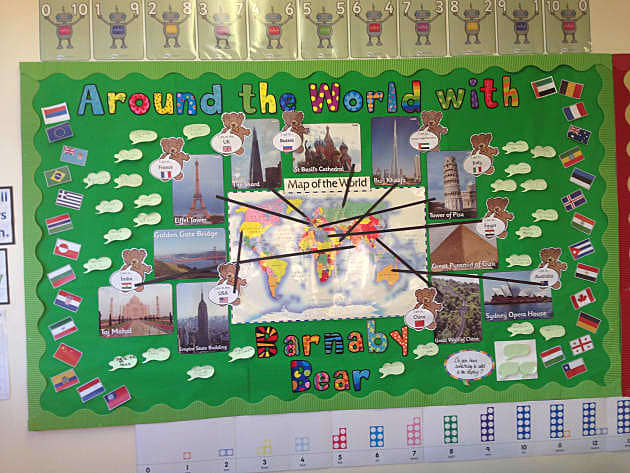 essential-school-display-board-themes-and-ideas-twinkl