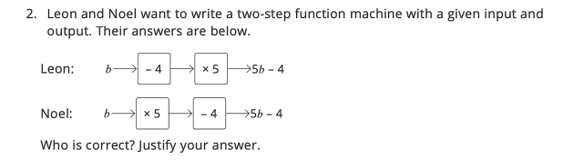 👉 White Rose Maths Step 9: Two Step Function Machine | KS3