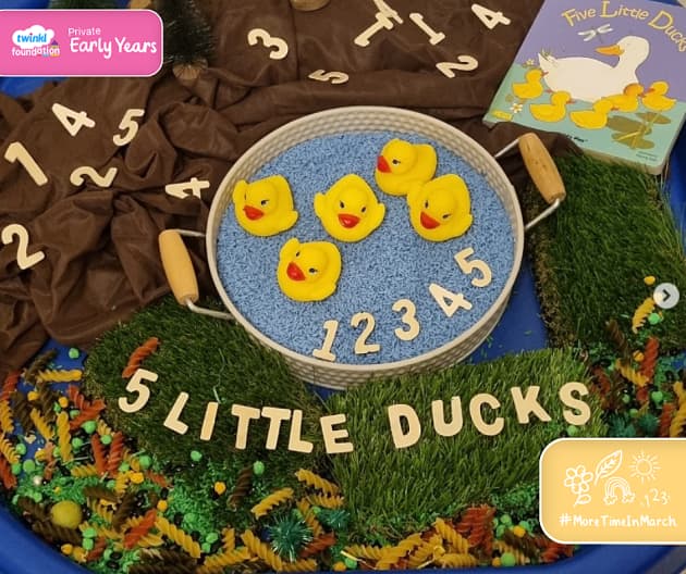 Spring Activities for Early Years - Twinkl Blog - Twinkl