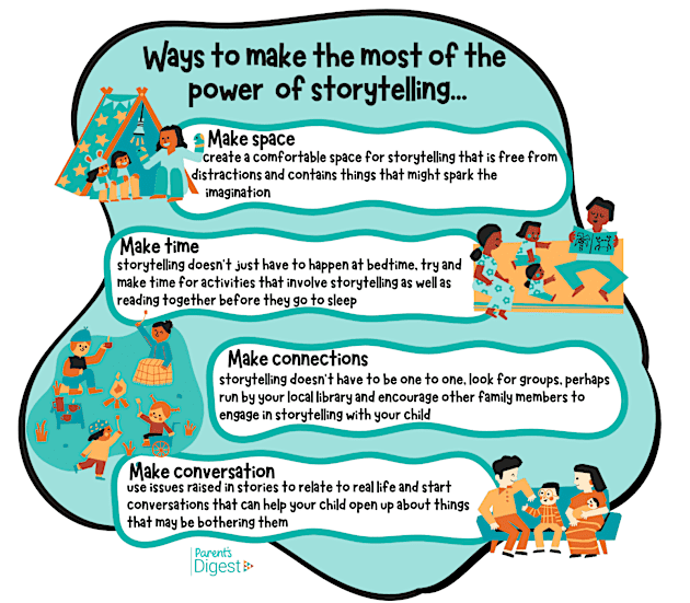 The power of storytelling in improving children’s mental health and ...