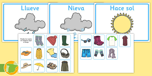Words for Clothes in Spanish
