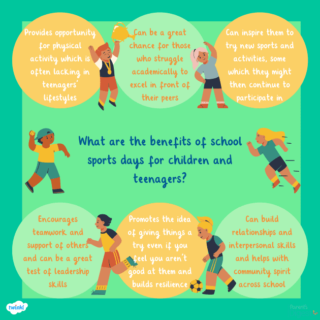 Whether your children love it or loathe it, school sports day season is ...