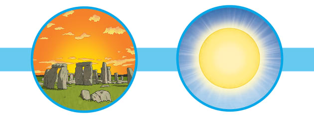 What Is The Summer Solstice? - Twinkl Homework Help - Twinkl