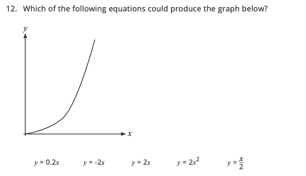 FREE! - 👉 White Rose Maths Secondary: Use Algebraic Notation Steps 1-12