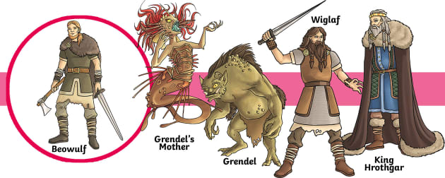 Who were the characters in Beowulf? - Twinkl Homework Help