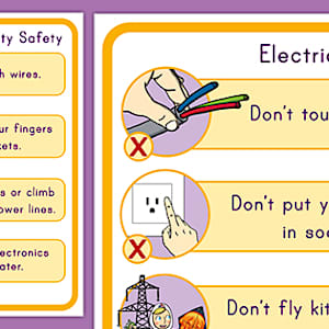 Electricity Safety Poster