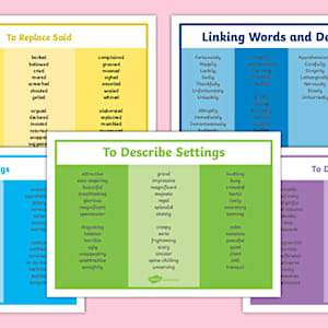Ambitious Vocabulary Word Mat - KS2 - Twinkl