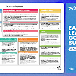 Early Learning Goals EYFS One-Page Document | Twinkl
