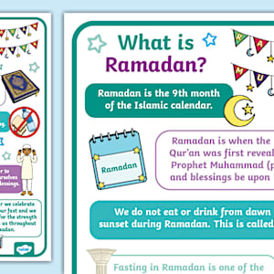 What Is Ramadan Posters | Twinkl Resources