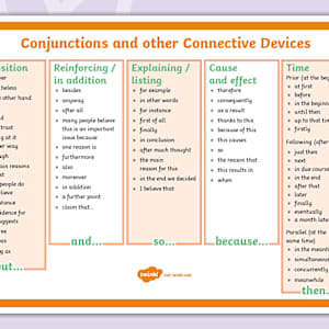 Complete List of Conjunctions Word Mat | English Teaching