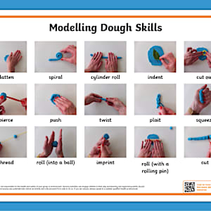 Modelling Dough Skills Mat | Twinkl